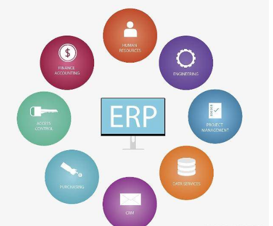 ERP系统的优点有什么，能为企业带来什么好处？