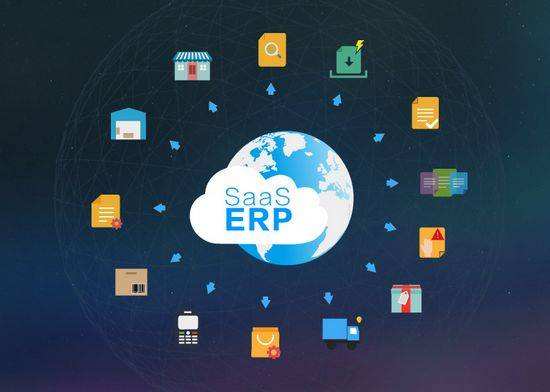 ERP系统中都包含哪些功能模块？